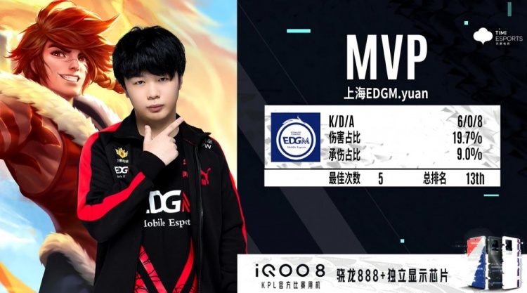 一大看点 一大看点