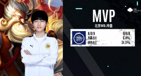 生成文本或 生成文本或